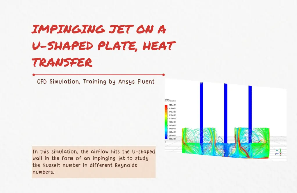 Impinging Jet on a U-Shaped Plate, Heat Transfer, ANSYS Fluent Training