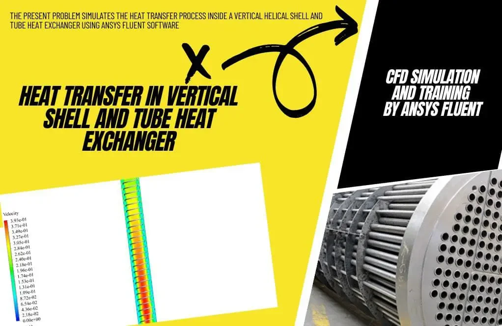 Heat Transfer in Vertical Shell and Spiral Tube Heat Exchanger, ANSYS Fluent Training