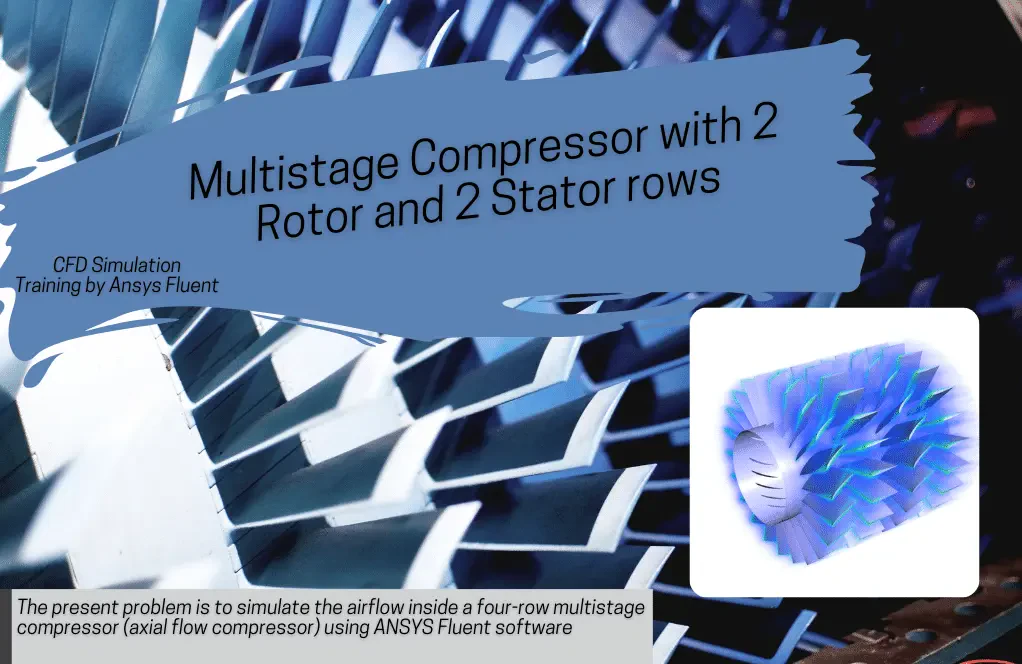 Multistage Compressor with 2 Rotors and 2 Stators rows