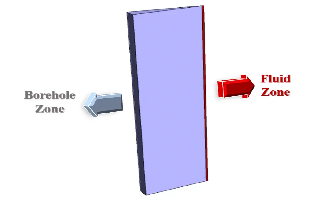 borehole