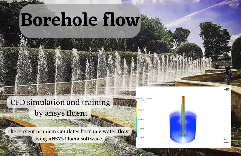 Borehole Flow, ANSYS Fluent CFD Simulation Training