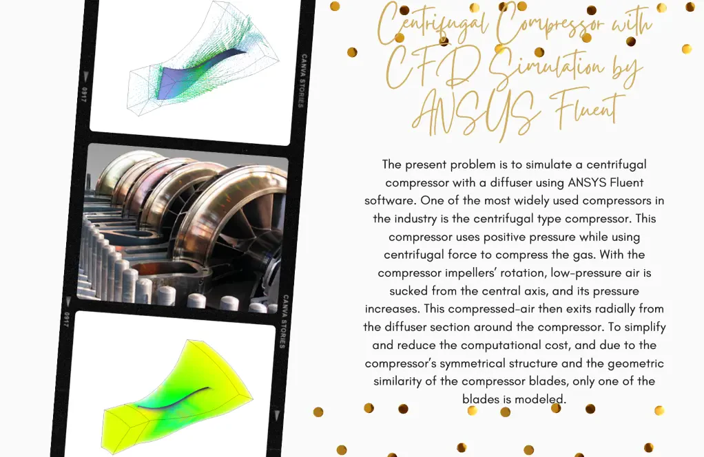 Centrifugal Compressor ANSYS Fluent CFD Simulation