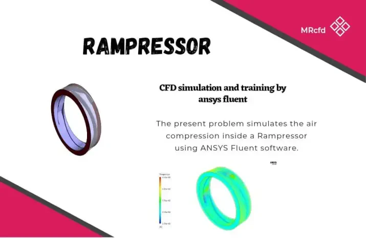 Rampressor, ANSYS Fluent CFD Simulation Training