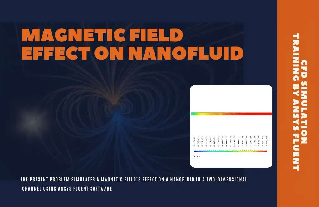 Magnetic Field Effect on Nanofluid, CFD Simulation, ANSYS Fluent Training (2-D)