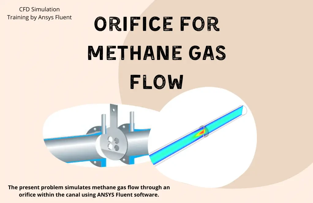 Orifice for Methane Gas Flow, CFD Simulation by ANSYS Fluent Training